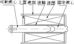 方型-拉型設計圖